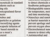gran riesgo nanomateriales alimentos comes