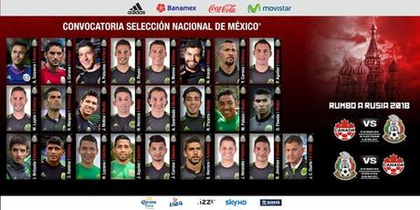 Convocatoria selección mexicana vs Canadá eliminatoria Rusia 2018