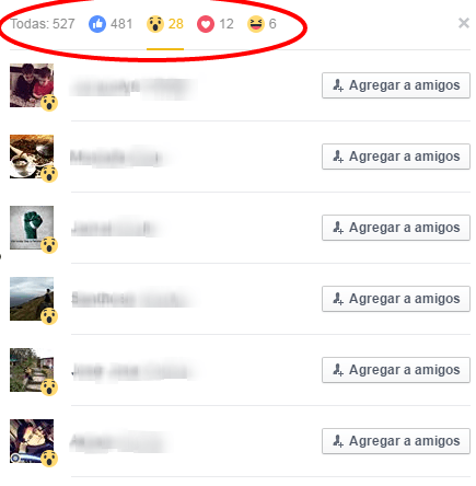 Conoce las estadísticas de uso de los iconos de reacciones en Facebook para cualquier publicación