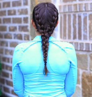 boxer brands tutorial