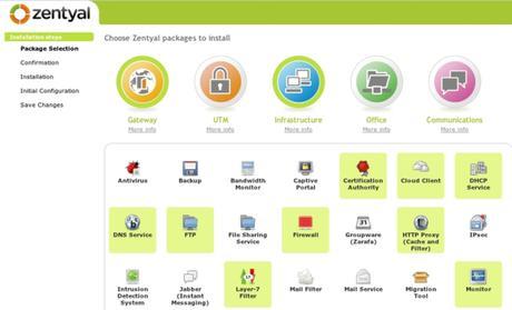 Software empresarial de código abierto para sistemas GNU/Linux Software empresarial de código abierto para sistemas GNU/Linux