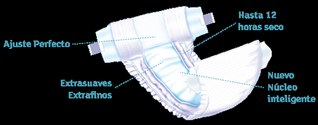 blog maternidad pañales recomendados