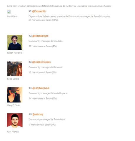 Crónica del #SaraodeDespedida de @PansandCo pans epsilon top