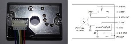 Detector de partículas de polvo en el aire con sensor GP2Y10