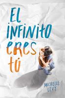 Resumen de lecturas enero, febrero y marzo