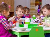 Relación entre emociones, control cognitivo hábitos alimentarios niños