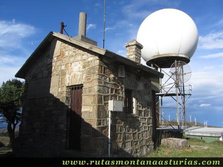 Cima del pico aguión
