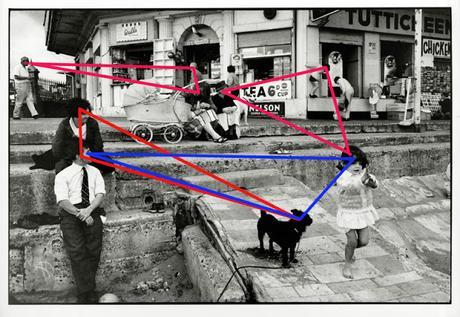 Algunos apuntes de composición y triángulos Algunos apuntes de composición y triángulos