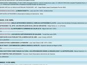 Programa AstroAlcalá 2016