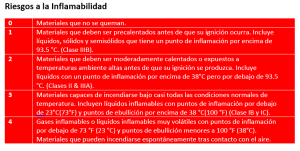 Como leer una etiqueta HMIS III