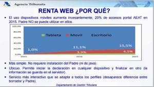 #renta web