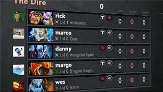 Spring Cleaning - Actualización de primavera Dota 2