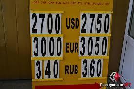 UCRANIA 2016; (II) El país sigue vivo, con la divisa propia por los suelos, los precios en las nubes, pero en las calles abundancia de coches.