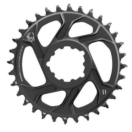 SRAM Eagle XX1 y X01: las transmisiones 1×12 ya están aquí