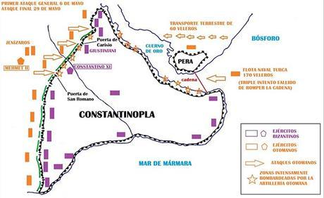 mapa batalla de constantinopla