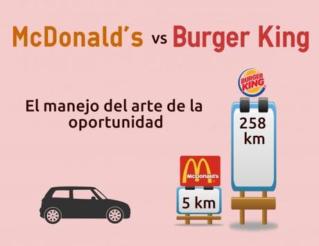 ¿Cómo responder a una agresión publicitaria? McDonald´s vs Burger King