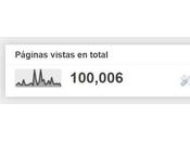 Cien visitas blog. ¡Gracias!