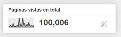 Cien mil visitas al blog. ¡Gracias!