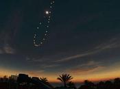 Analemma, tutulemma, fotografía solar eclipses