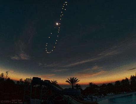 analemma-tutulemma-eclipse-solar