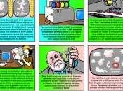 historia primer vivo artificial