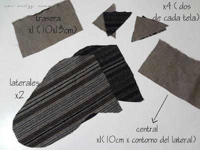 DIY Trofeo rinoceronte de tela DIY Trofeo rinoceronte de tela