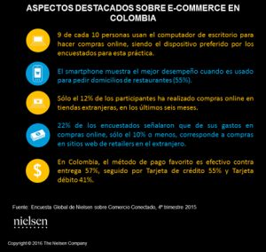 El showrooming se impone en Colombia image018