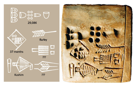 El nombre más antiguo de la historia