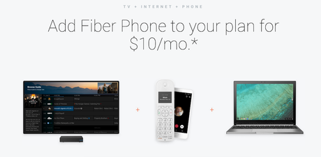 fiber-phone