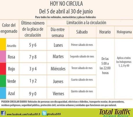 Calendario del Hoy no Circula del 5 de Abril al  30 Junio en CDMX