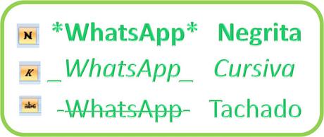 Nuevo WhatsApp, Negrita, Cursiva y Subrayado