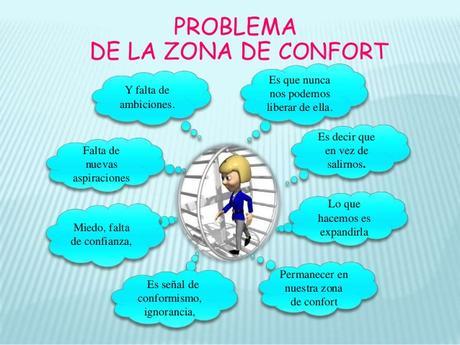 La Zona De Confort La Zona De Confort
