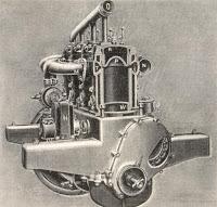 Sumario de marzo de 2016