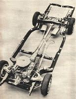 Sumario de marzo de 2016