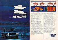 Sumario de marzo de 2016