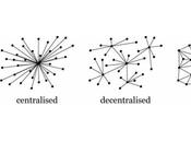 ¿Dónde quedado utopía Internet descentralizado?
