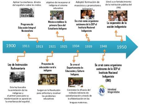 SADAM (Sociedad Argentina de Auditoria Médica) lanza su nuevo Newsletter.