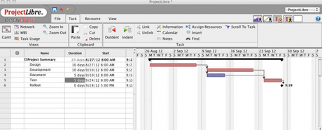 Herramientas Open Source para el manejo de proyectod