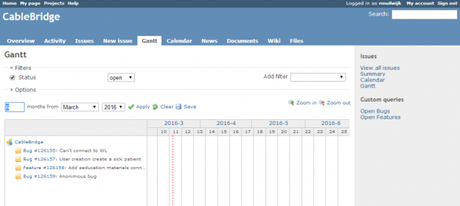 Herramientas Open Source para el manejo de proyectod