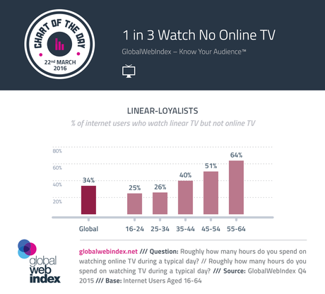 1 de cada 3 TV Mira Sin línea 1 de cada 3 TV Mira Sin línea