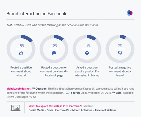 Marca-Interacción-en-FB.png Marca-Interacción-en-FB.png