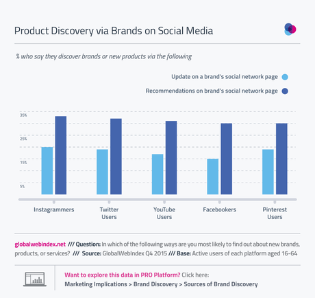 Producto-Discovery-copy.png Producto-Discovery-copy.png