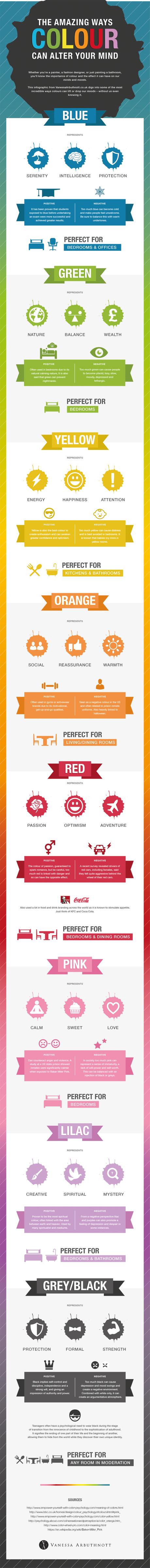 Las diferentes y sorprendentes maneras en que los colores pueden alterar tu mente