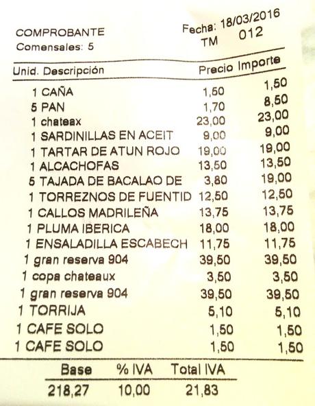 Taberna & Media [Tenemos chica nueva en el barrio]