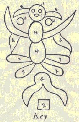 El Jardín del Edén, ¿estaba en el continente perdido de Mu?