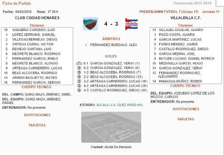 Cinco partidos de sanción a un niño de siete años por ¡AGREDIR AL ÁRBITRO! en Madrid. #JusticiaParaArteaga