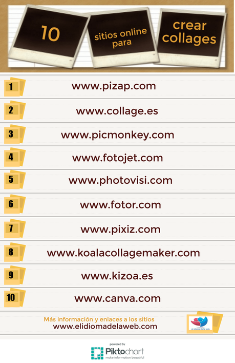 10 Páginas para hacer collages