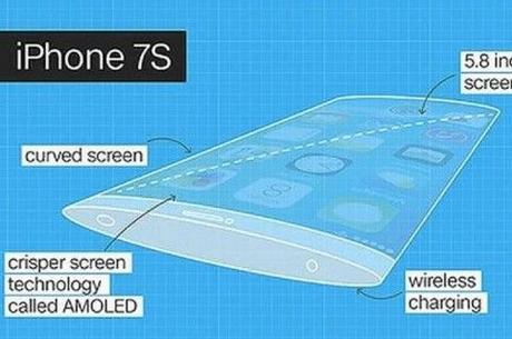 Con curvas por todos lados, así sería el iPhone 7s que lanzaría Apple en septiembre