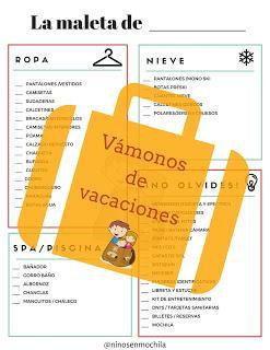 lista maleta con los niños en la mochila