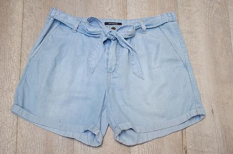 Armario Cápsula Primavera 2016